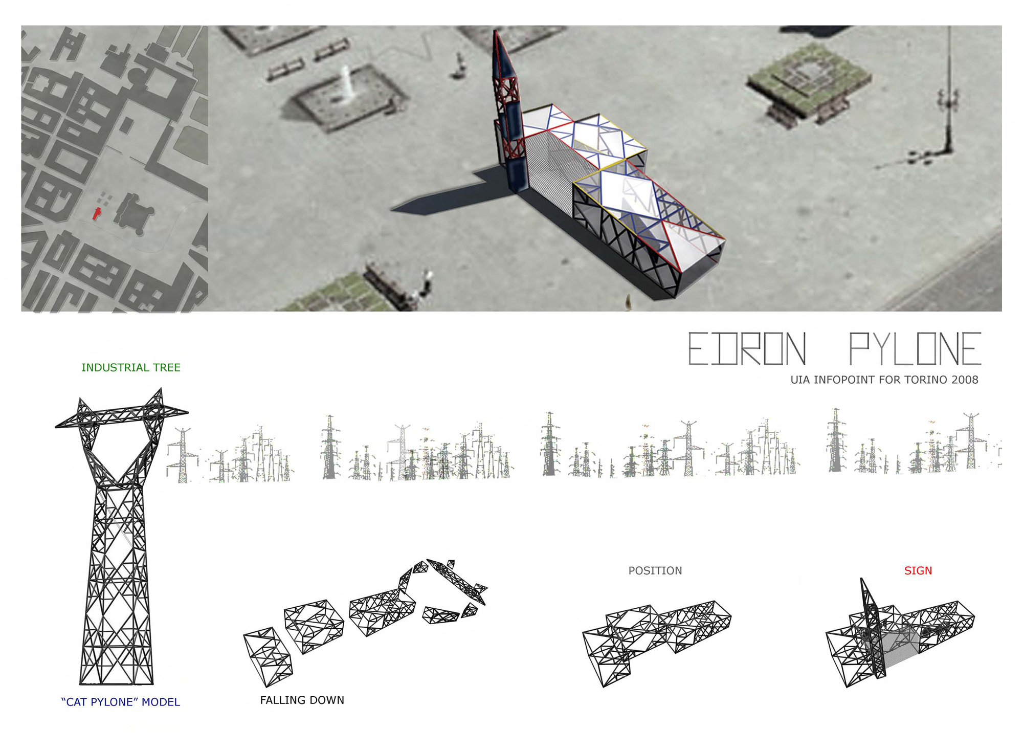 Edron, model pylon